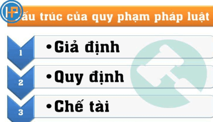 Điều khoản sử dụng